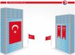 Turkish Flags