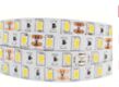 LED STRIP