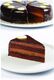 Devil’s Food Cake