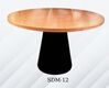 SDM-12 Table