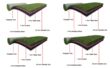 GRASSMEMBRANE