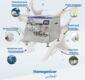 HOMOGENIZER