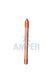 Copper Plated Steel Earthing Rode (250 Microns)