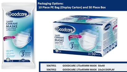 goodcare sugrical mask