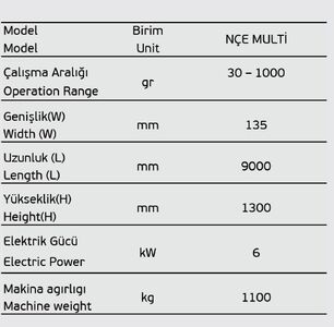 637637533952994717teknik-cesit-ekmegi-.jpg