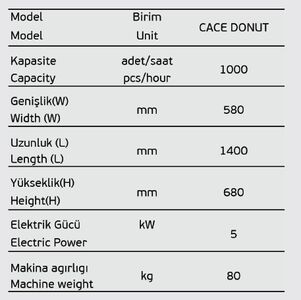 637638490280230719teknik-donut.jpg