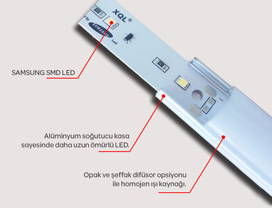 638028101649450489liner-led-bar-detay.jpg