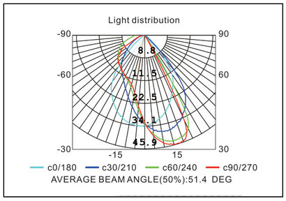 638028138589189567square-angle-isik-data-0.jpg