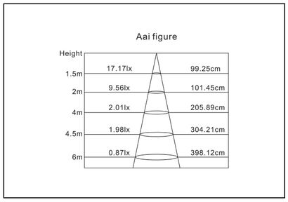 638028138591369640square-angle-isik-data-2-0.jpg