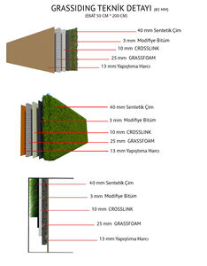 638044552898338033grassiding-tekn-k-detayi-40-mm-.jpg