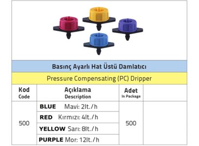 basinc-ayarli-hat-ustu-damlatici.jpg