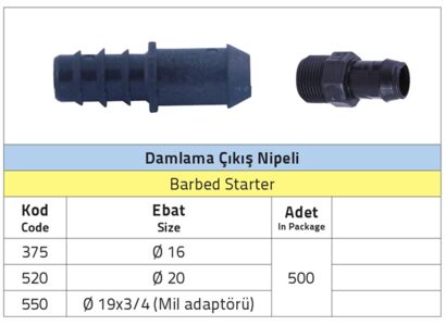 damlama-cikis-nipeli.jpg