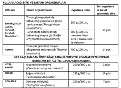 fosalin-tr.jpg