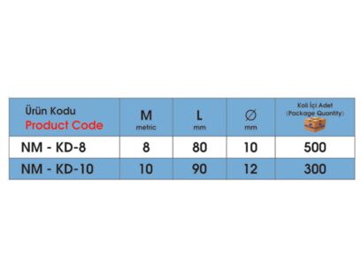 klipsli-dubel-teknik-bilgi.jpg