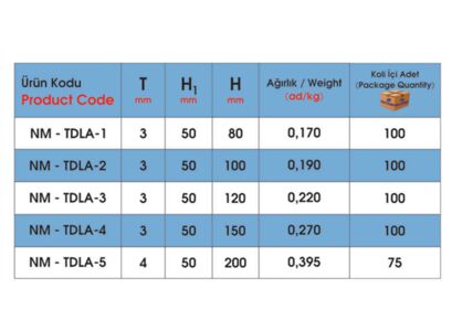 l-bayrak-tek-delikli-teknik-bilgi.jpg