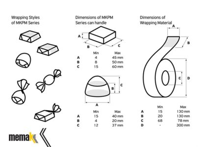 mkpm-300-foto05-pimw4b7u-zhwft9ta.jpg