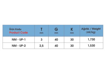 u-profil-teknik-bilgi.jpg